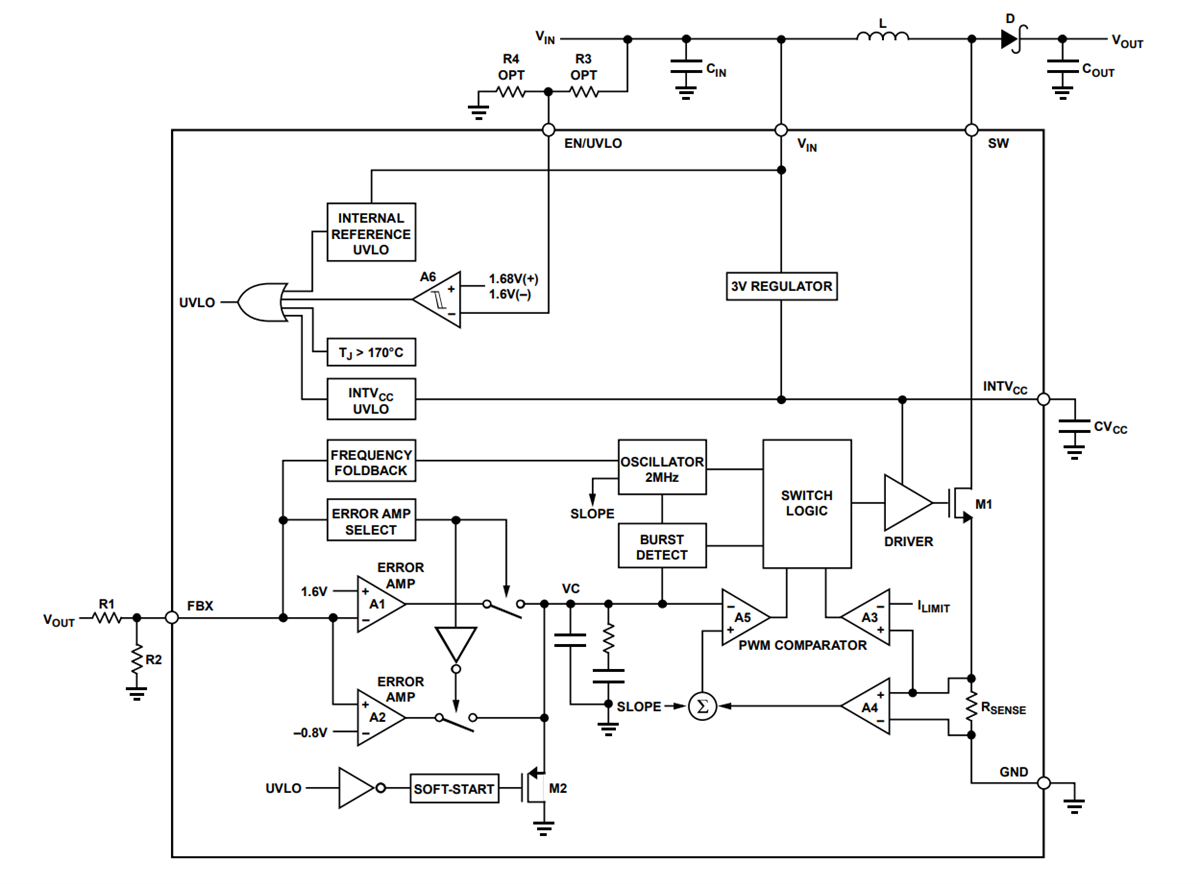框图 - Analog Devices Inc. ADPL26001反相转换器